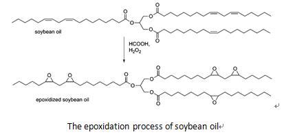 esbo evolution|Soybean's Evolution: Navigating the Epoxidized Soybean Oil.